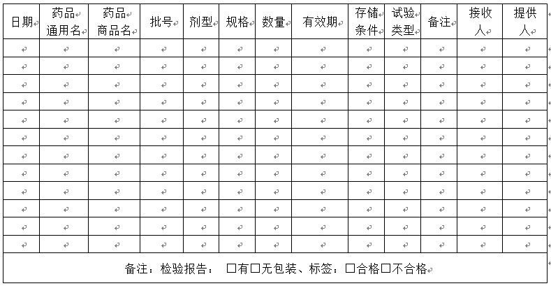 药物临床试验机构药物管理制度2.jpg