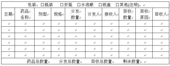 药物临床试验机构药物管理制度3.jpg