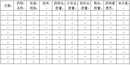 药物临床试验机构药物管理制度6.jpg